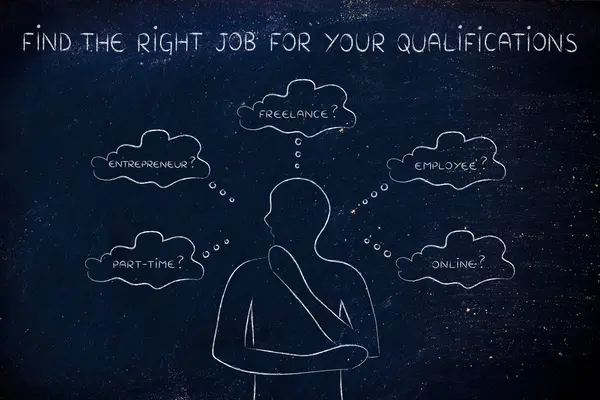 Pojęcie jak znaleźć właściwą pracę dla Twoich kwalifikacji — Zdjęcie stockowe