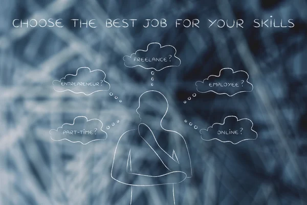Begreppet hur du hittar rätt jobb för dina kunskaper — Stockfoto