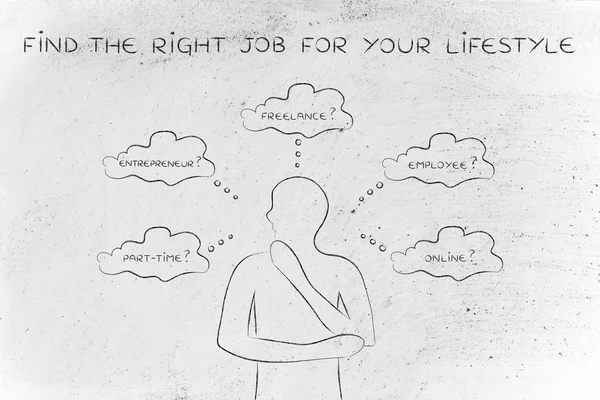 concept of how to find the right job for your lifestyle