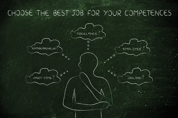 Pojęcie jak znaleźć właściwą pracę na swoje kompetencje — Zdjęcie stockowe