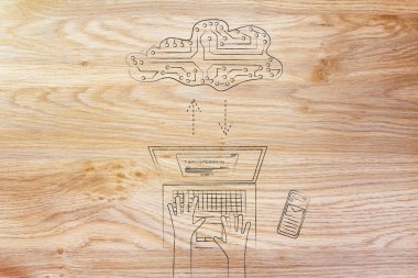 dizüstü bilgisayar için bir elektronik devre bulut veri aktarma