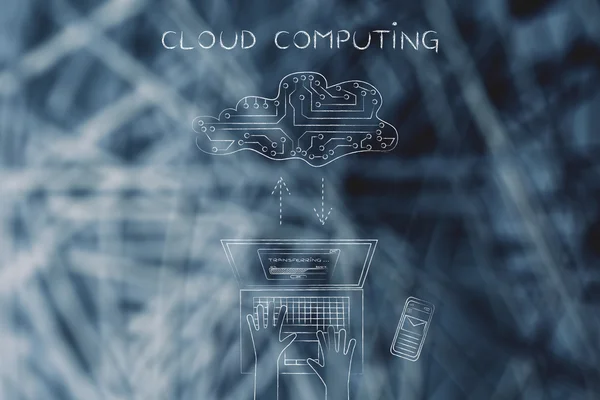 Konzept des Cloud Computing — Stockfoto