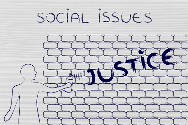 concept of Social Issues