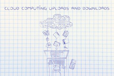 Bulut bilgi işlem karşıya yüklemeleri ve karşıdan yüklemeler kavramı