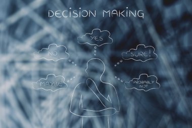 karar verme kavramı