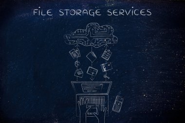 dosya depolama hizmetleri kavramı