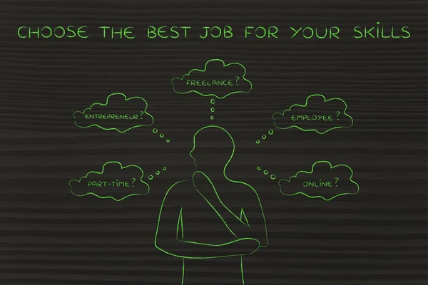 Pojęcie jak znaleźć właściwą pracę dla umiejętności — Zdjęcie stockowe