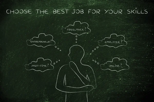 Pojęcie jak znaleźć właściwą pracę dla umiejętności — Zdjęcie stockowe