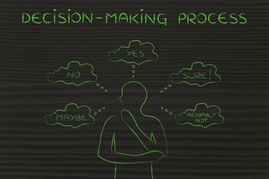 karar verme süreci kavramı