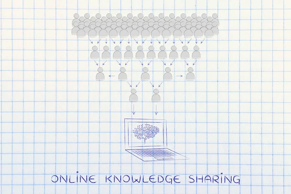 Concepto de intercambio de conocimientos en línea — Foto de Stock