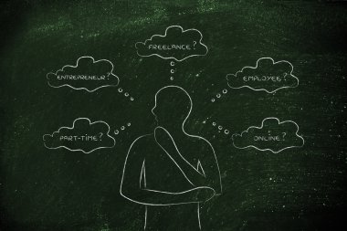 düşünceli adam bir iş türü seçme