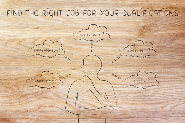 Begreppet hur du hittar rätt jobb för dina kvalifikationer — Stockfoto