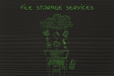 dosya depolama hizmetleri kavramı