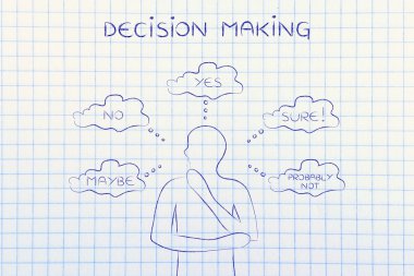 karar verme kavramı