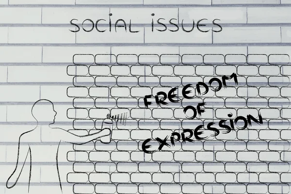 concept of Social Issues