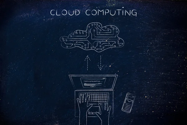 Konzept des Cloud Computing — Stockfoto