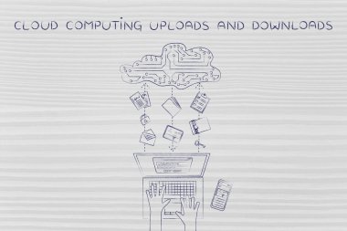 Bulut bilgi işlem karşıya yüklemeleri ve karşıdan yüklemeler kavramı