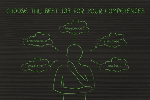 Pojęcie jak znaleźć właściwą pracę na swoje kompetencje — Zdjęcie stockowe