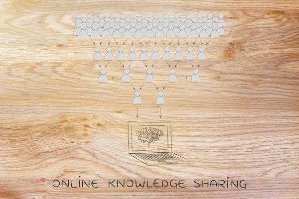 Концепция онлайн-обмена знаниями — стоковое фото