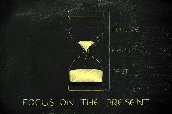 Concept of how to focus on the present — Stock Photo, Image