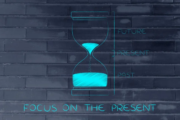 Concept of how to focus on the present — Stock Photo, Image