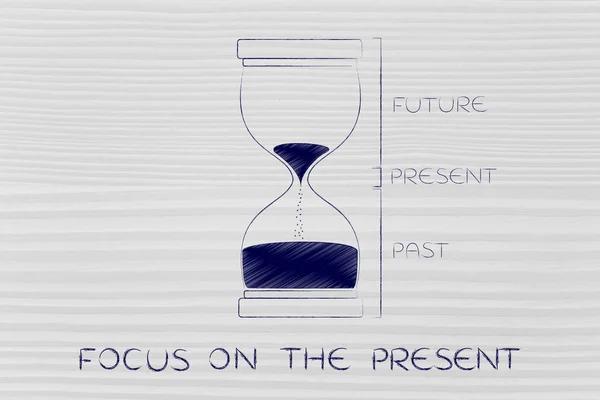 Concept of how to focus on the present — Stock Photo, Image