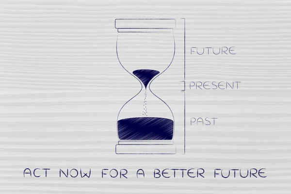 Concept of act now for a better future — Stock Photo, Image