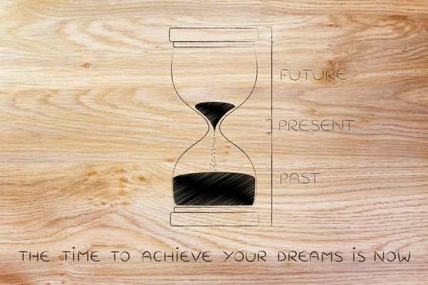 concept of the time to achieve your dreams is now