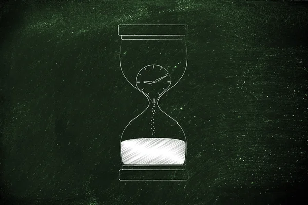 Hourglass with melting clock inside — Stock Photo, Image