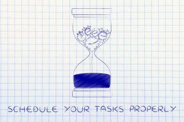 kavramı zamanlamak görevleriniz düzgün