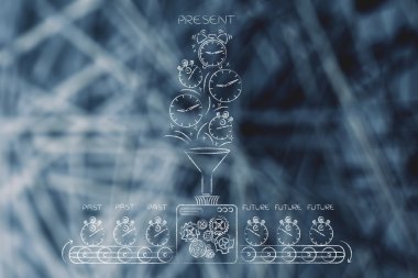 gelecek inşa etmek için zaman makinesi işleme geçmiş ve şimdiki