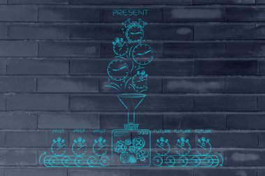 gelecek inşa etmek için zaman makinesi işleme geçmiş ve şimdiki