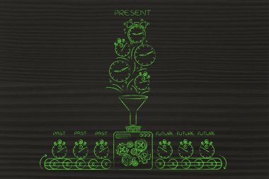 gelecek inşa etmek için zaman makinesi işleme geçmiş ve şimdiki