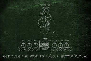 kavramı son bir daha iyi oluşturmak için gelecekte almak nasıl