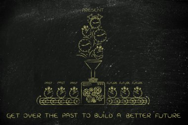 kavramı son bir daha iyi oluşturmak için gelecekte almak nasıl