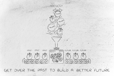kavramı son bir daha iyi oluşturmak için gelecekte almak nasıl