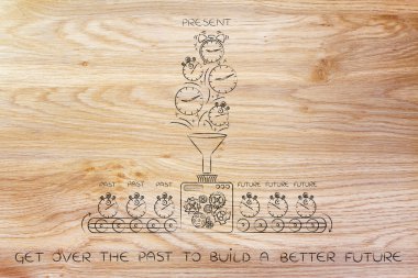 kavramı son bir daha iyi oluşturmak için gelecekte almak nasıl