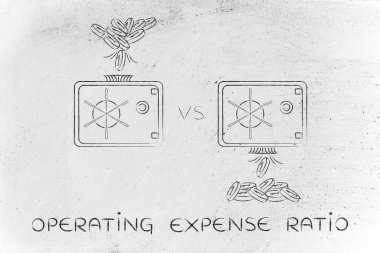 masraf oranı işletme kavramı