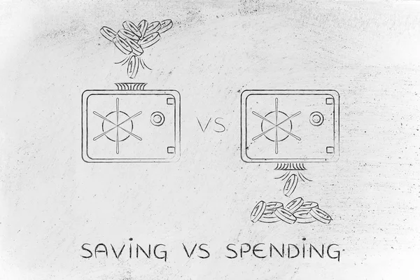 vs harcama tasarrufu kavramı