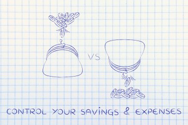 genel kavram-in kontrol tasarruf ve giderleri