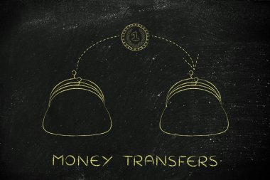 para transferleri kavramı