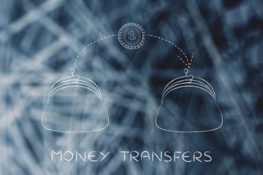 para transferleri kavramı