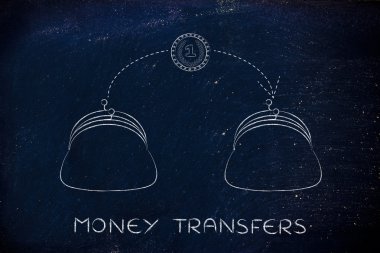 para transferleri kavramı