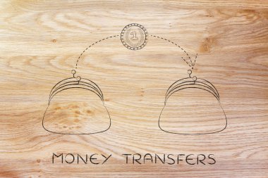 para transferleri kavramı