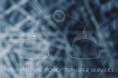 Uluslararası para transfer hizmetleri kavramı
