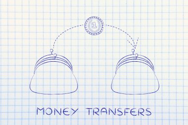 para transferleri kavramı