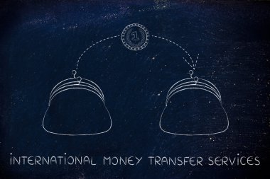 Uluslararası para transfer hizmetleri kavramı