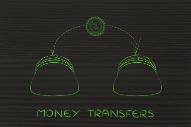 para transferleri kavramı