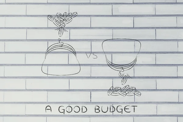 Konzept eines guten Budgets — Stockfoto