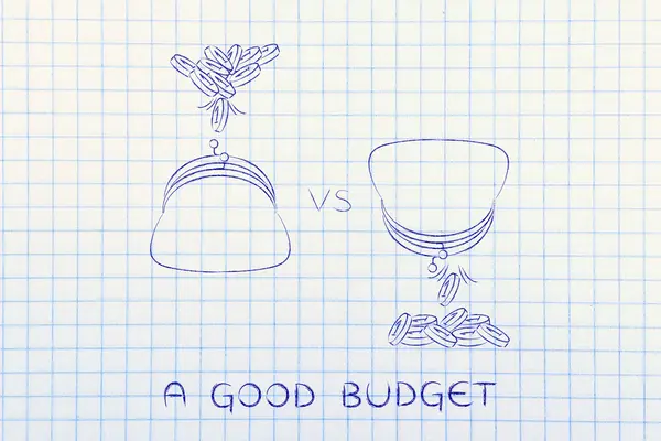 Concept of a good budget — Stock Photo, Image